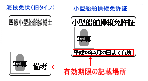 menkyosho.gif